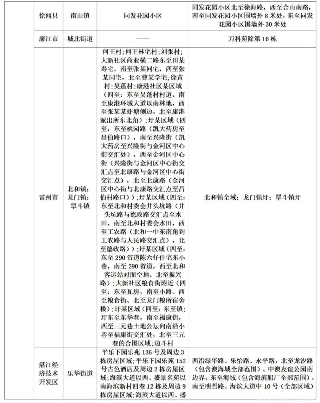 濟南疾控近期疫情防控公眾健康提示(8月13日更新)(圖6) 微信圖片_20220814120446.jpg