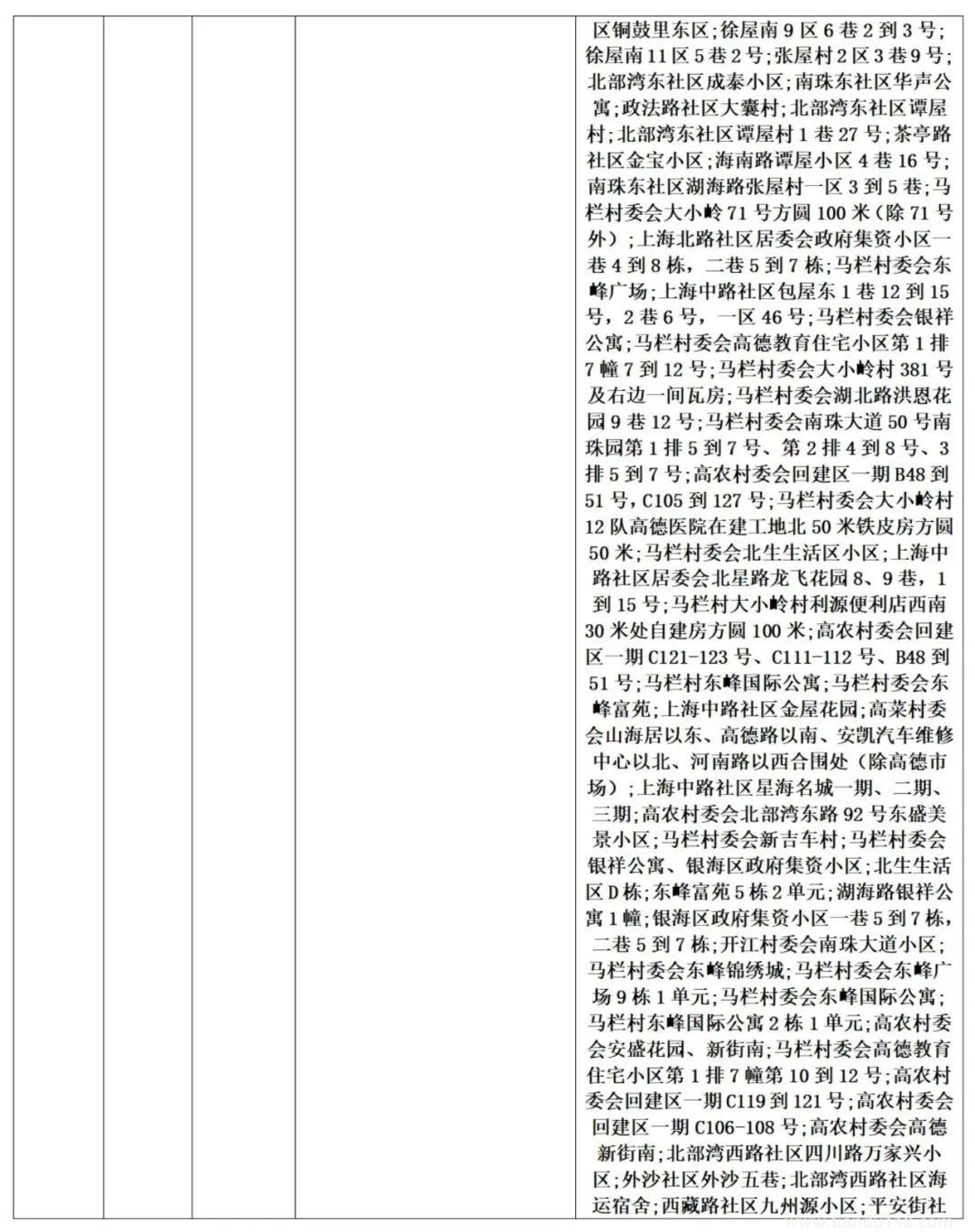 濟南疾控近期疫情防控公眾健康提示(8月13日更新)(圖8) 微信圖片_20220814120451.jpg