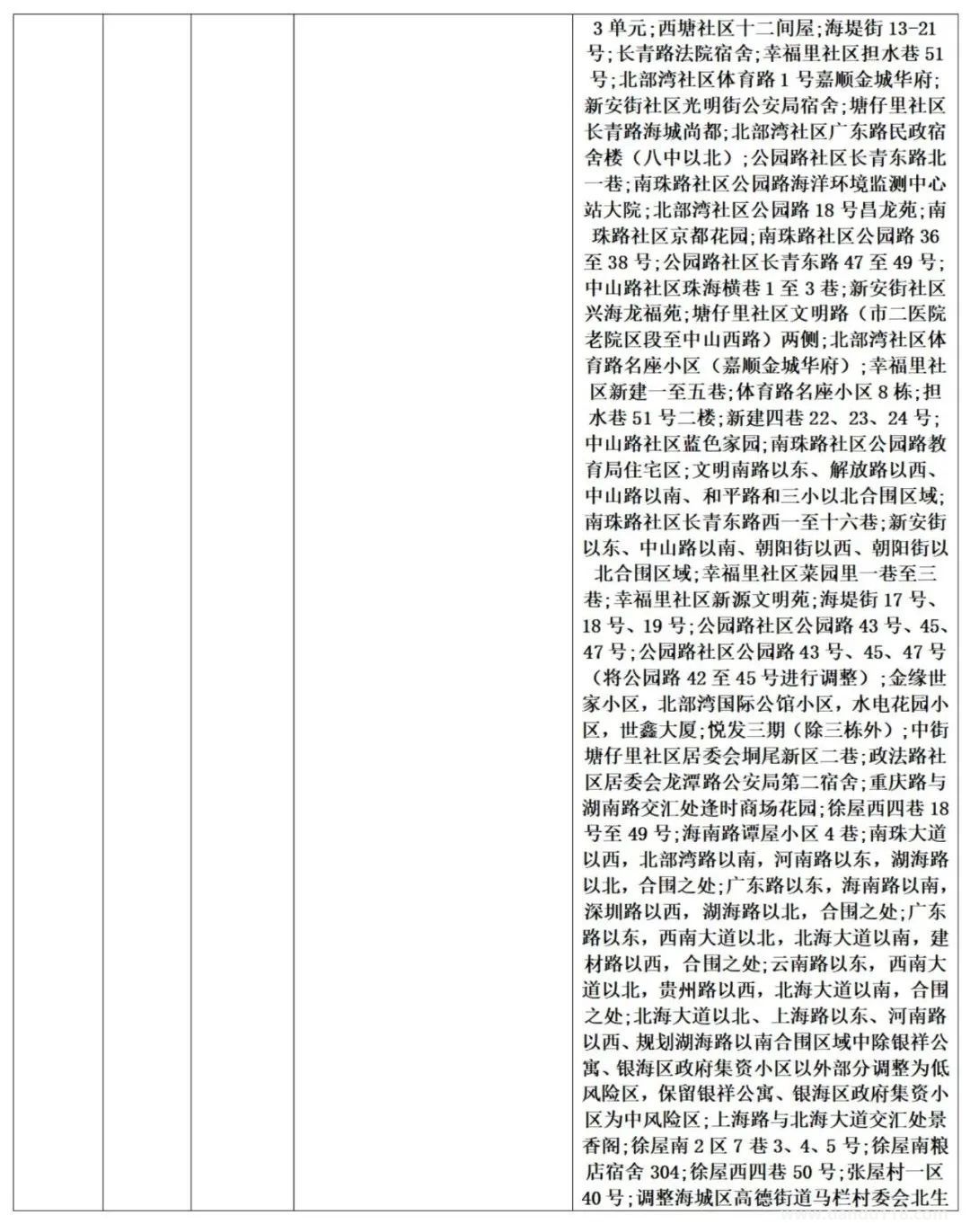 濟南疾控近期疫情防控公眾健康提示(8月13日更新)(圖10) 微信圖片_20220814120456.jpg