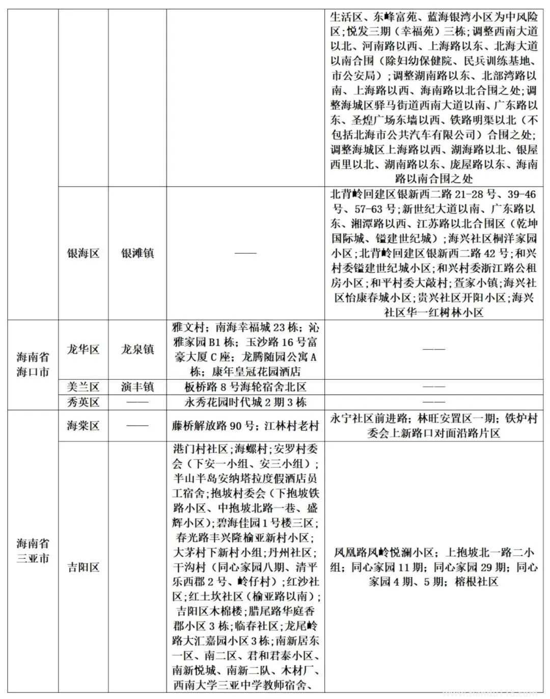 濟南疾控近期疫情防控公眾健康提示(8月13日更新)(圖11) 微信圖片_20220814120459.jpg