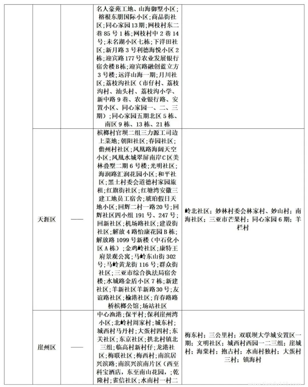濟南疾控近期疫情防控公眾健康提示(8月13日更新)(圖12) 微信圖片_20220814120502.jpg