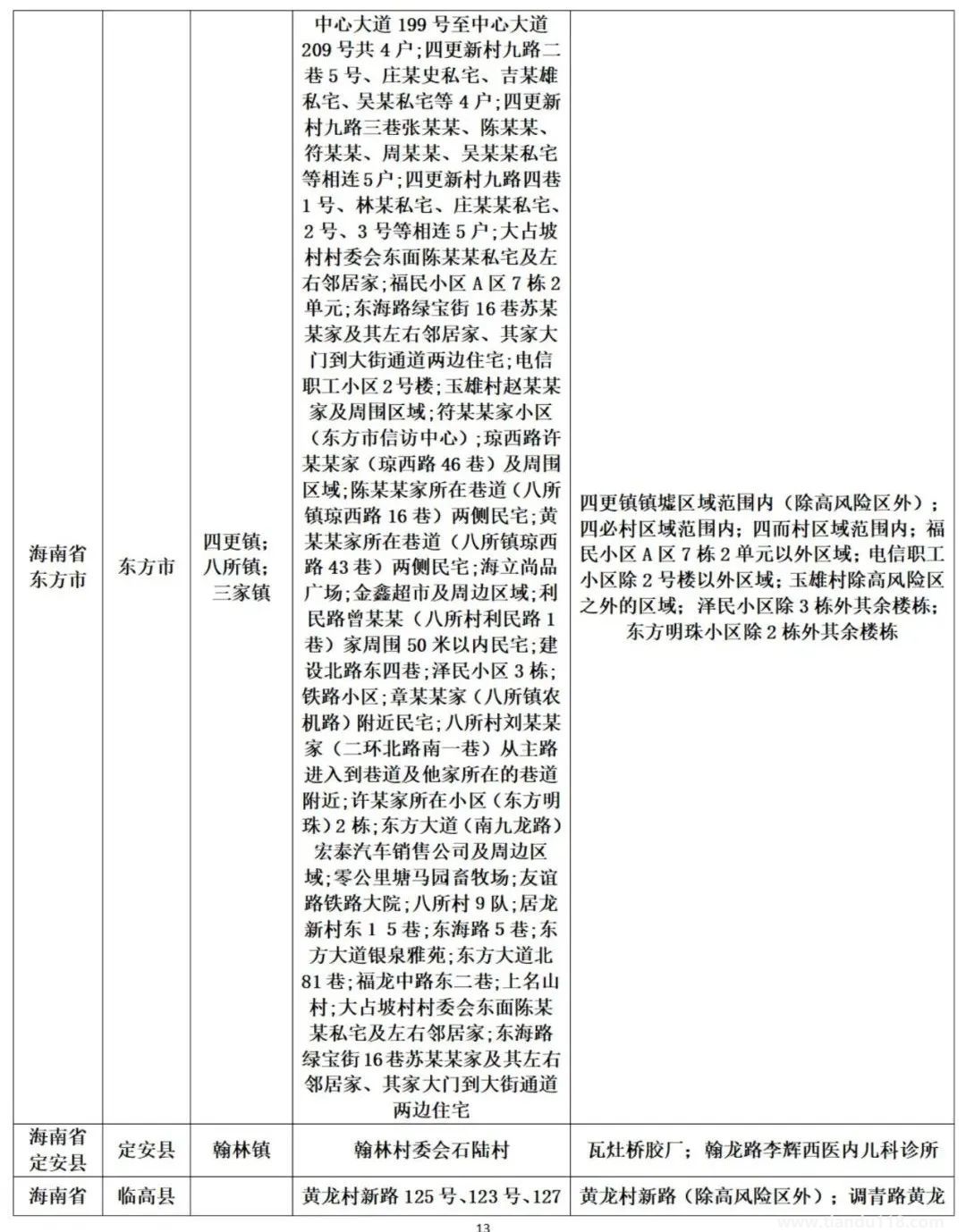濟南疾控近期疫情防控公眾健康提示(8月13日更新)(圖14) 微信圖片_20220814120507.jpg