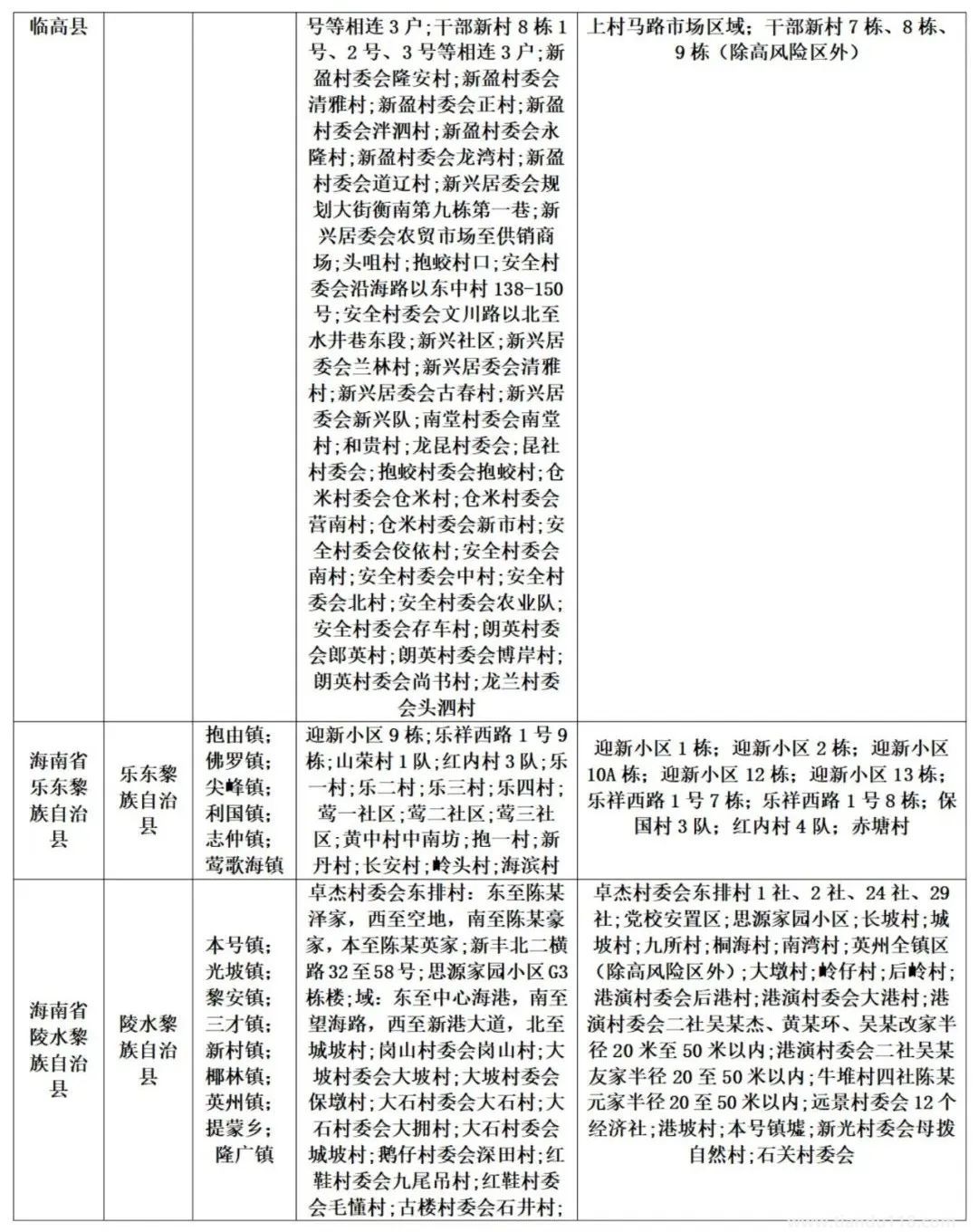 濟南疾控近期疫情防控公眾健康提示(8月13日更新)(圖15) 微信圖片_20220814120509.jpg