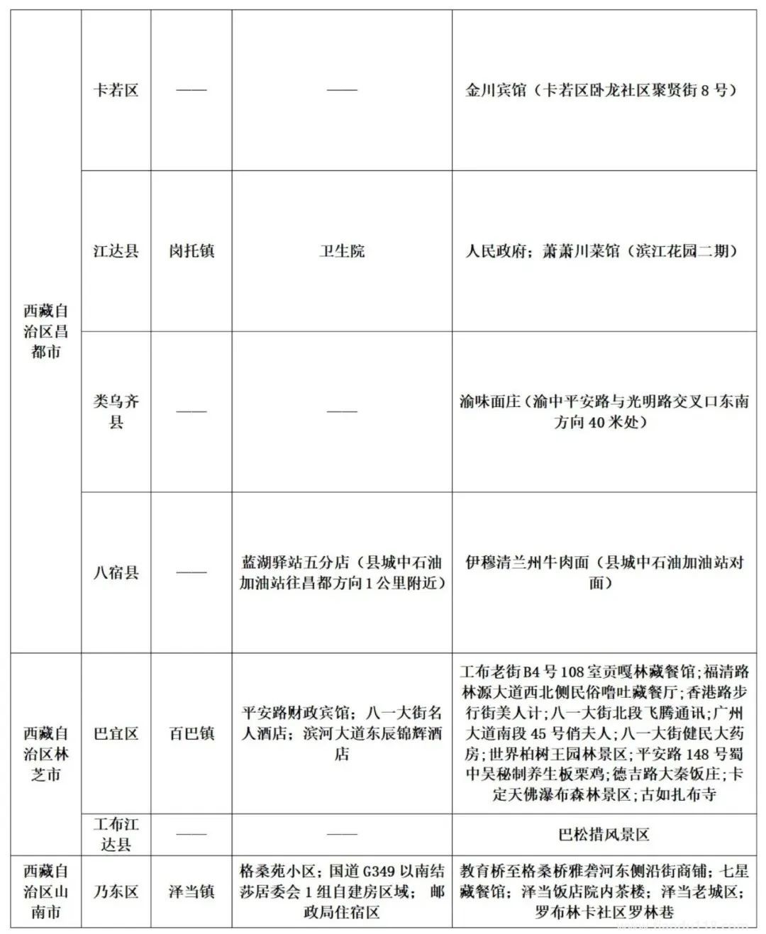 濟南疾控近期疫情防控公眾健康提示(8月13日更新)(圖18) 微信圖片_20220814120516.jpg