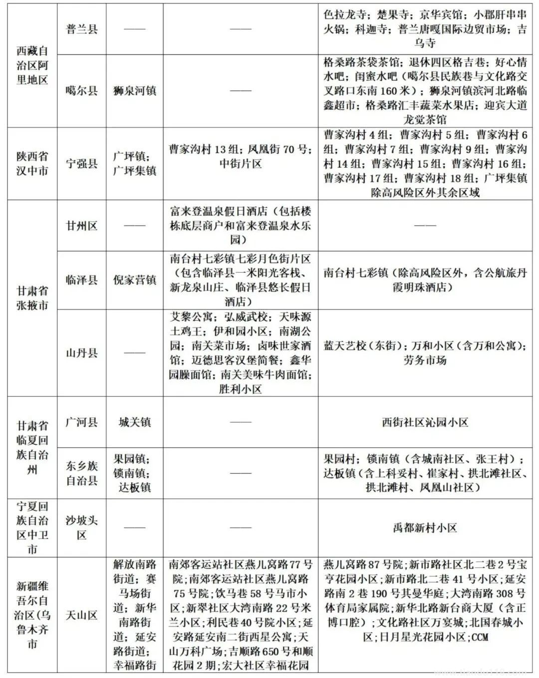 濟南疾控近期疫情防控公眾健康提示(8月13日更新)(圖19) 微信圖片_20220814120519.jpg
