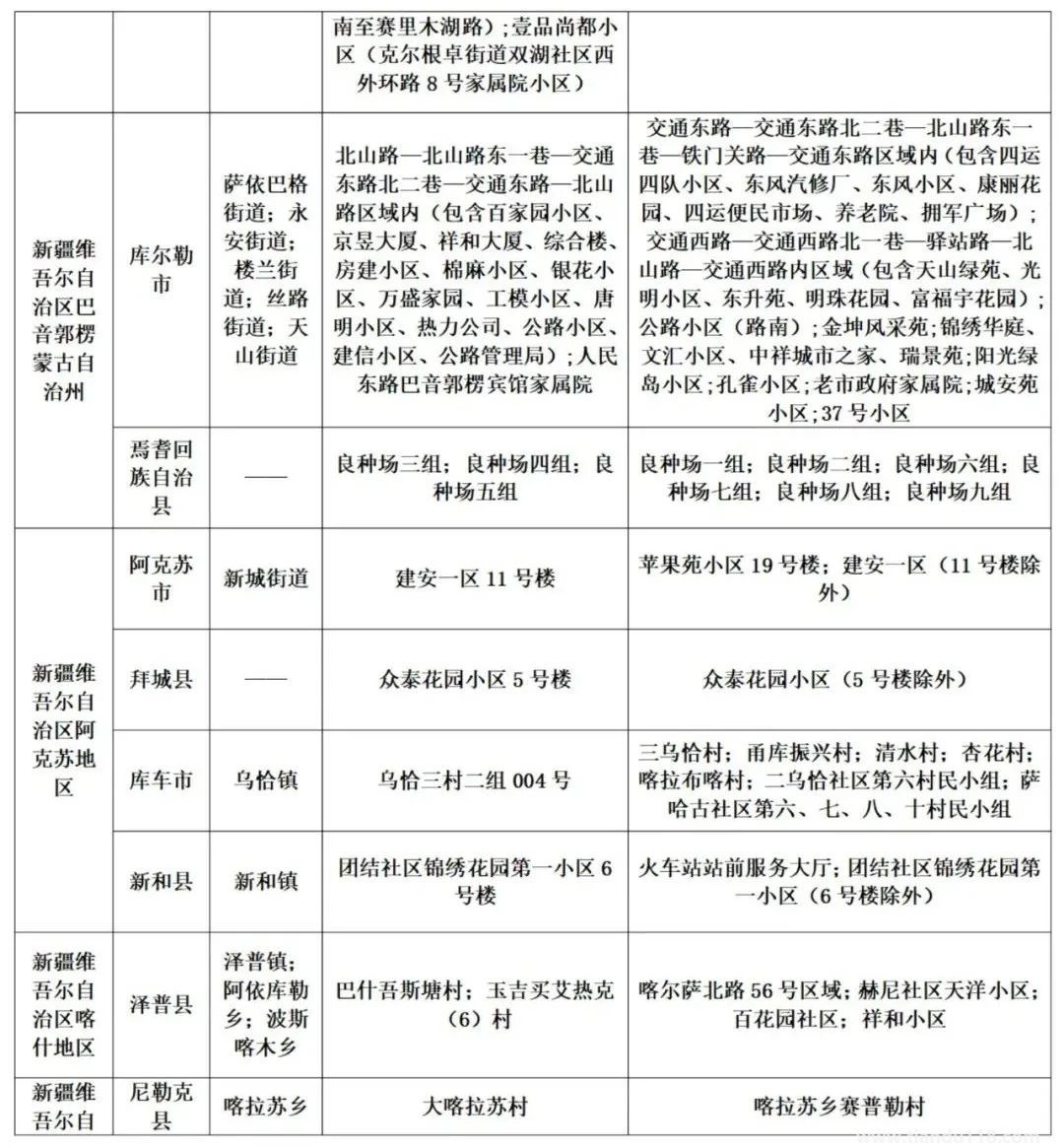 濟南疾控近期疫情防控公眾健康提示(8月13日更新)(圖22) 微信圖片_20220814120527.jpg