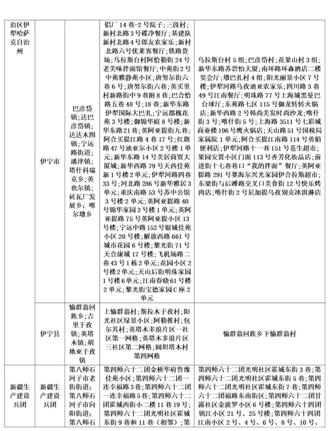 濟南疾控近期疫情防控公眾健康提示(8月13日更新)(圖23) 微信圖片_20220814120529.jpg